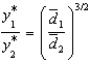 <strong>If we define and As the saving rates, As the depreciation rates, and And As productivity in Countries 1 and 2, respectively, and the production function per capita is given by In both countries, the Solow model predicts that the ratio of GDP per worker in Country 1 relative to Country 2 is:</strong> A) . B) . C) . D) . E) .