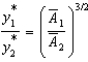 <strong>If we define and As the saving rates in Countries 1 and 2, respectively, As the depreciation rates in Countries 1 and 2, respectively, and And As productivity in Countries 1 and 2, respectively, in the Solow model, the equation ________ predicts that ________ differences contribute the most to differences in steady-state output per worker.</strong> A) ; productivity B) ; saving rate C) ; productivity D) ; productivity E) ; saving rate