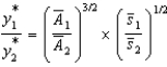 <strong>If we define and As the saving rates in Countries 1 and 2, respectively, As the depreciation rates in Countries 1 and 2, respectively, and And As productivity in Countries 1 and 2, respectively, in the Solow model, the equation ________ predicts that ________ differences contribute the most to differences in steady-state output per worker.</strong> A) ; productivity B) ; saving rate C) ; productivity D) ; productivity E) ; saving rate