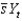In the Solow model, defining as the saving rate and Y<sub>t</sub> as output, consumption is given by .
