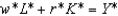 <strong>Suppose the payments to capital and labor are (w*L*)/Y* = 2/3 and (r*K*)/Y*= 1/3, respectively. One implication of this result is:</strong> A) . B) . C) . D) . E) .
