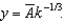 <strong>In the Cobb-Douglas production function , defining y = Y/L as output per person and K = K/L as capital per person, the per person production function is:</strong> A) B) C) D) E) None of these answers is correct.