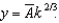 <strong>In the Cobb-Douglas production function , defining y = Y/L as output per person and K = K/L as capital per person, the per person production function is:</strong> A) B) C) D) E) None of these answers is correct.