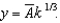 <strong>In the Cobb-Douglas production function , defining y = Y/L as output per person and K = K/L as capital per person, the per person production function is:</strong> A) B) C) D) E) None of these answers is correct.