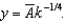 <strong>In the Cobb-Douglas production function , defining y = Y/L as output per person and K = K/L as capital per person, the per person production function is:</strong> A) B) C) D) E) None of these answers is correct.