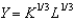 The production function of the form exhibits constant returns to scale.
