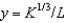 If the production function is , then in per worker terms, it can be written as .