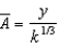 As is demonstrated in the text, the model tends to overestimate per capita real GDP. This is in part due to the fact that we assume a = 1/3 in the model   a = 1 is the same across all countries; however, there is no reason that   for different countries. What is also missing is total factor productivity (   ), which is an unknown or unobservable or residual factor, or   . We can measure it if we have both y and k and assume a =1/3 and substitute into the above equation,   . But, if we could measure it directly, given the production function,   if   .