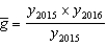 <strong>Defining per capita GDP in 2016 as y<sub>2016</sub> and per capita GDP in 2015 as y<sub>2015</sub>, the growth rate of per capita GDP, , from 2015 to 2016 is given by:</strong> A) B) . C) . D) . E) .