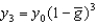 <strong>According to the constant growth rate rule, if a variable starts at some initial value y<sub>0</sub> at t = 0 and grows at at a constant rate Then the value of the variable in three periods is given by:</strong> A) . B) . C) . D) . E) .