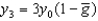 <strong>According to the constant growth rate rule, if a variable starts at some initial value y<sub>0</sub> at t = 0 and grows at at a constant rate Then the value of the variable in three periods is given by:</strong> A) . B) . C) . D) . E) .
