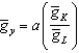 <strong>Suppose K and L grow at constant rates given by and What is the growth rate of y if </strong> A) B) C) D) E)