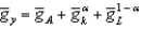 <strong>Suppose k, l, and A grow at constant rates given by And ) What is the growth rate of y if </strong> A) B) C) D) E)
