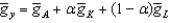 <strong>Suppose k, l, and A grow at constant rates given by And ) What is the growth rate of y if </strong> A) B) C) D) E)