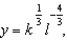<strong>Suppose k grows at a rate of percent and l grows at a rate of Percent. If Then y grows at ________ percent.</strong> A) -6 B) 5 C) 6 D) -10 E) 12