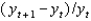 The growth rate of any variable y between periods t and t + 1 is the percentage change in that variable, given by .