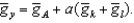 Suppose k, l, and A grow at constant rates given by and The growth rate of y if is