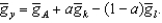 Suppose k and l grow at constant rates given by and and A is a constant. If the growth rate of y is