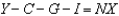 <strong>According to the expenditure approach, if Y is GDP, C is consumption, I is investment, G is government purchases, and NX is net exports, the national income identity can be written as:</strong> A) . B) . C) . D) . E) .