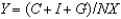 <strong>According to the expenditure approach, if Y is GDP, C is consumption, I is investment, G is government purchases, and NX is net exports, the national income identity can be written as:</strong> A) . B) . C) . D) . E) .