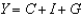 <strong>According to the expenditure approach, if Y is GDP, C is consumption, I is investment, G is government purchases, and NX is net exports, the national income identity can be written as:</strong> A) . B) . C) . D) . E) .