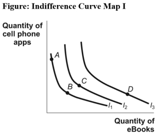 <strong>Use the following to answer question: (Figure: Indifference Curve Map I)Use Figure Indifference Curve Map I.It shows that:</strong> A)bundles B and D provide the same level of utility. B)bundle A is preferred to bundle B. C)bundle D is preferred to bundle C,which is preferred to bundles A and B. D)bundle C provides the highest level of utility.