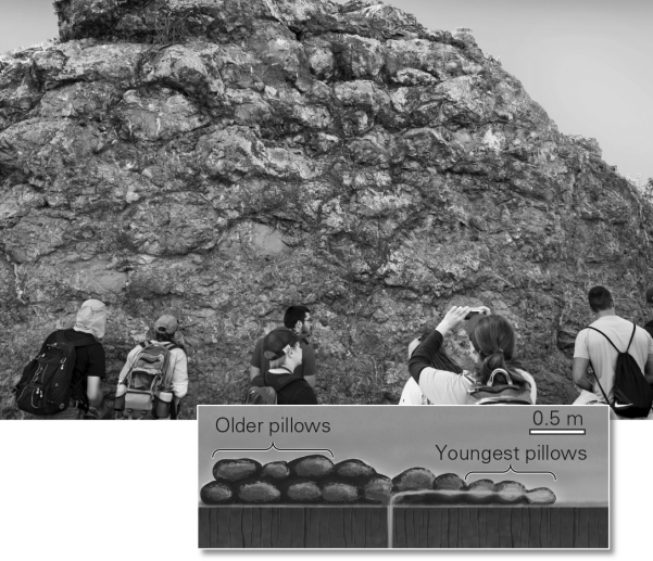 <strong>The pillow basalts in the photo below most likely formed ____________. </strong> A) on dry land at a continental hotspot B) underwater at a subduction zone C) on dry land at a continental rift D) underwater at a mid-ocean ridge