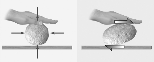<strong>The figure below shows the application of </strong> A) tension. B) pressure. C) normal stress. D) shear stress.
