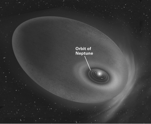 <strong>The region of space that contains all of the material of our Solar System (shown below)is termed the </strong> A) Kuiper belt. B) heliosphere. C) cryosphere. D) Oort cloud.