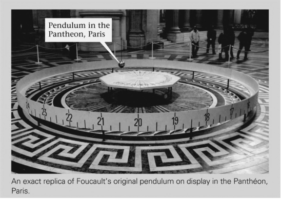 <strong>Foucault's experiment with a pendulum proved that </strong> A) the Earth is the center of the Universe. B) the Earth revolves around the Sun. C) the Earth rotates about an internal axis. D) the Sun revolves around the Earth.