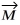 For the vectors shown in the figure,express vector in terms of vectors and .