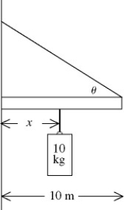 In the figure,a 10.0-m long bar is attached by a frictionless hinge to a wall and held horizontal by a rope that makes an angle θ of 53° with the bar.The bar is uniform and weighs 39.9 N.How far from the hinge should a 10.0-kg mass be suspended for the tension T in the rope to be 125 N?  <div style=padding-top: 35px> 