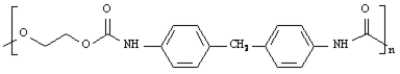 <strong>MATCH a term or structure from the list below to each of the following definitions or names. Place the letter of the term or structure in the blank to the left of the definition or name which it describes. ____ Small organic molecules that act as lubricants between polymer chains.</strong> A)BF<sub>3</sub> + H<sub>2</sub>O B)elastomer C)chain-growth polymer D)AL(CH<sub>2</sub>CH<sub>3</sub>)<sub>3</sub> + TiCl<sub>4</sub> E) F) G)thermoplastic H)homopolymer I)plasticizers J)thermosetting resins K)copolymers L)step-growth polymer M)Grubb's catalyst N)metallacycle O) P)