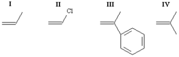 <strong>Rank the following monomers in order of increasing reactivity toward cationic polymerization (least reactive to most reactive). </strong> A) III, IV, I, II B) II, I, IV, III C) I, II, IV, III D) IV, III, I, II