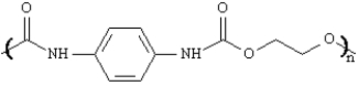 Draw the structure(s) of the monomer(s) used to make each of the following polymers. Draw: