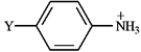 Refer to the table of pK<sub>a</sub>s below to answer the following question.pK<sub>a</sub>s of Some Arylammonium Ions Refer to instructions. Based on the pK<sub>a</sub>s for their corresponding ammonium ions, which arylamine above is the strongest base?
