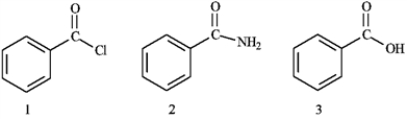 What is the correct assignment of the names of the following substituted benzenes?