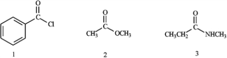 What is the correct assignment of the functional groups in the following compounds?