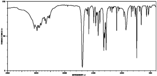<strong>Based on the following IR spectrum, this compound would be classified as: </strong> A) aliphatic carboxylic acid B) aromatic carboxylic acid C) aliphatic nitrile D) aromatic nitrile E) carbonyl containing an alcohol functional group