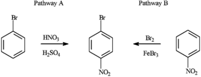 Consider the production of 1-bromo-4-nitrobenzene: a)Explain why Pathway A for the production of 1-bromo-4-nitrobenzene produces a higher yield of the product. b)If reaction Pathway A is carried out at high temperatures, a trisubstituted product forms. Draw the structure of the product and explain why it forms.