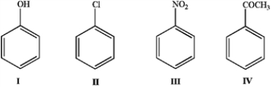 <strong>Place the following in order of reactivity towards electrophilic aromatic substitution. </strong> A) I > II > III > IV B) I > II > IV > III C) II > I > III > IV D) II > I > IV > III E) III > IV > II > I