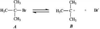 Use the first step of the reaction of 2-bromo-2-methylpropane with water, shown below, to answer the following question(s). -In the following generic reaction between a halogen (X) and an alkane (R), which of the following steps occurs slowly due to low concentration of reactants?
