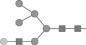 <strong>The glycan fragment shown below on the right has been cleaved by glycosylase enzymes and HPLC analysis has produced the peaks 1 to 6.Which of the following fragments corresponds to peak 1? </strong> A) B) C) D)
