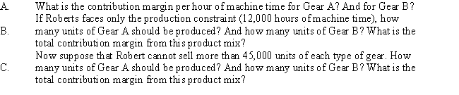 Roberts Company produces two types of gears,Gear A and Gear B,with unit contribution margins of $6 and $8,respectively.Each gear must spend time on a special machine.The firm owns five machines that together provide 12,000 hours of machine time per year.Gear A requires 12 minutes of machine time; Gear B requires 24 minutes of machine time.