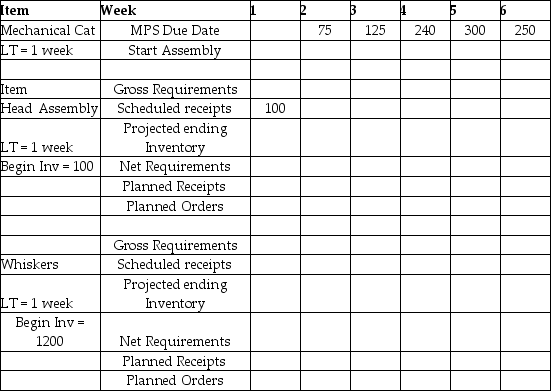 -According to the table above.What is the planned order for head assemblies in Week 2?