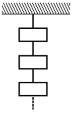 A very light wire is used to hang a series of 8.0-kg bricks.This wire will break if it exerts a force on an object greater than 450 N.The bricks are hung one below the other from a hook in the ceiling using this wire,as shown in the figure. (a)How many whole bricks can be hung without breaking the wire? (b)If you add one more brick to the number found in part (a),which string will break?
