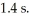 <strong>Calculate the impulse due to a force of that lasts for </strong> A)6.3 kg∙ m/s B)5.0 kg∙ m/s C)5.7 kg∙ m/s D)6.9 kg∙ m/s