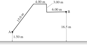 <strong>A person carries a 2.00-N pebble through the path shown in the figure,starting at point A and ending at point B.The total time from A to B is 6.75 min.How much work did the gravitational force exerted on the pebble by Earth do on the pebble between A and B?  </strong> A)30.0 J B)-30.0 J C)-56.0 J D)56.0 J E)-36.0 J <div style=padding-top: 35px> 