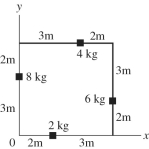 <strong>In the figure,four point objects are placed as shown.Assume that all the numbers in the figure are accurate to two significant figures.What are the x and y coordinates of the center of mass of this arrangement? </strong> A)(2.2 m, 2.6 m) B)(2.2 m, 2.7 m) C)(2.3 m, 2.6 m) D)(2.3 m, 2.7 m) E)(2.3 m, 2.8 m)