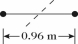 In the figure,a weightlifter's barbell consists of two identical small but dense spherical objects,each of mass 50 kg.These objects are connected by a thin 0.96-m rod with a mass of 24 kg.Find the moment of inertia of the barbell through the axis perpendicular to the rod at its center,assuming the two objects are small enough to be treated as point like objects.